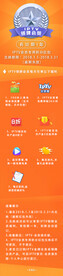 精美IPTV会员礼包活动详情页