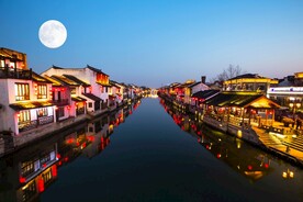 AE-城市旅游名胜古迹宣传片头