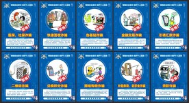 常见电信网络诈骗海报