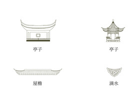 中式建筑元素