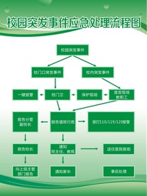 校园文化