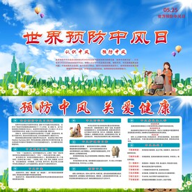 世界预防中风日
