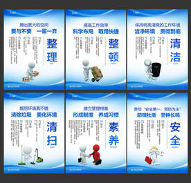 企业6s管理标准展板