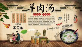 羊肉汤背景墙