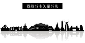 西藏城市矢量剪影