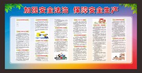 安全生产宣传栏