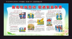 安全生产宣传栏