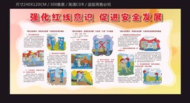 安全生产发展宣传栏