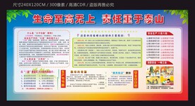 生产安全教育宣传栏