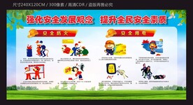强化生存安全观念宣传栏