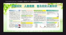 健康宣传栏系列...