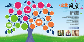 企业风采