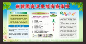 创城宣传栏