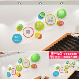 食堂楼道文化墙