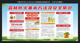 森林防火基本方法及安全常识