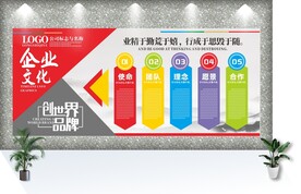 企业宣传栏展板