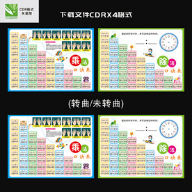 乘法口决表除法口决表