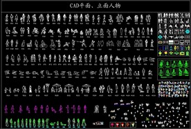 CAD平面、立面 人物大全图集