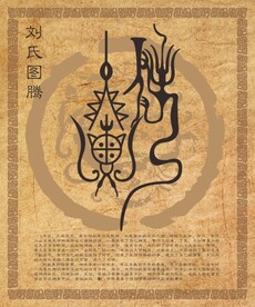 刘氏图腾矢量图