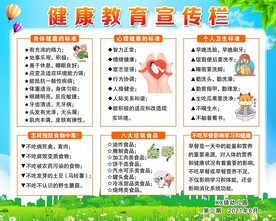 幼儿园健康教育宣传栏