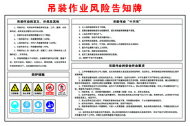 吊装作业风险告知牌