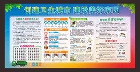 创文创卫宣传栏