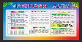 创建国家卫生城市宣传栏