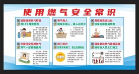 使用燃气安全常识