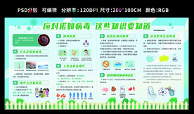 诺如病毒宣传栏 预防传染病