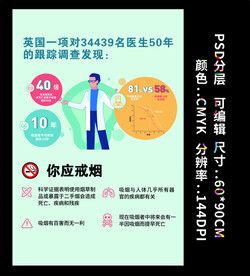 世界无烟日 全民戒烟