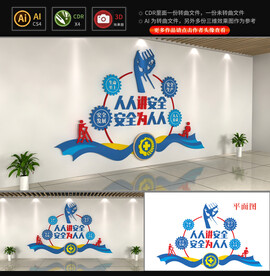 安全生产文化墙
