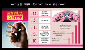 世界无烟日 戒烟的好处