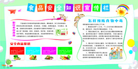 食品安全宣传栏