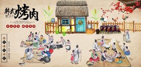 复古韩国烤肉餐饮背景墙壁画