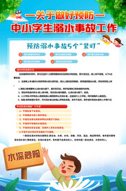 预防溺水宣传海报