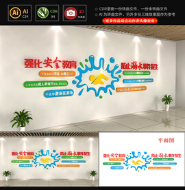 预防溺水校园安全教育文化墙