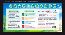 创建文明卫生城市宣传栏