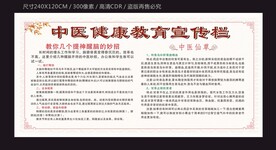中医健康教育宣传栏