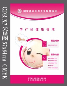 国家基本公共卫生产妇健康知识