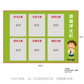 班级评比栏