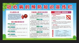 冠心病的预防知识宣传栏