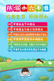 中小学生幼儿园校园预防溺水宣传