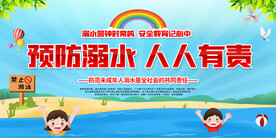 预防溺水展板