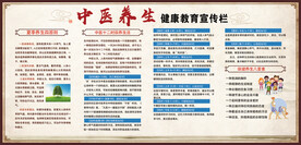 中医养生宣传栏