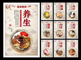 传统中医养生文化挂图