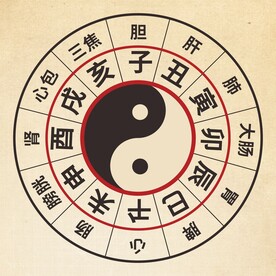 中医太极八卦图