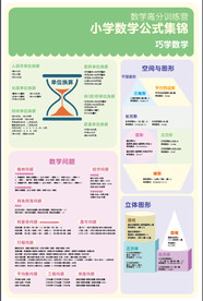 公式大全图片大全 公式大全设计素材 公式大全模板下载 公式大全图库 昵图网soso Nipic Com