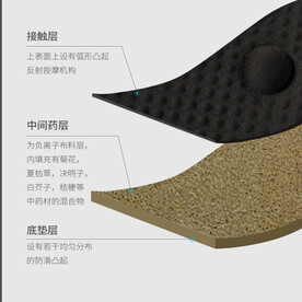 鞋垫主图