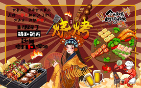 国潮烧烤美女工装背景墙