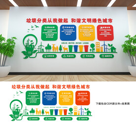 垃圾分类文化墙